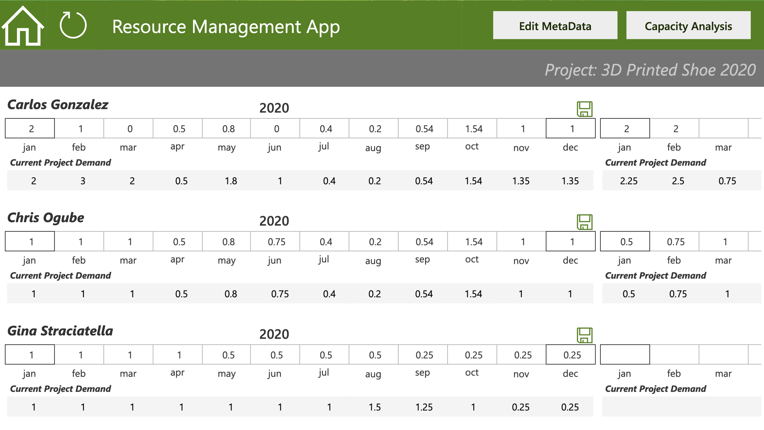 GreenData.io | Resource Demand Management, a Power App  - Staff on Project